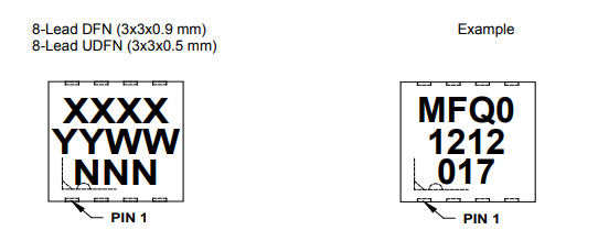 PIC12LF1840T-IMF Package